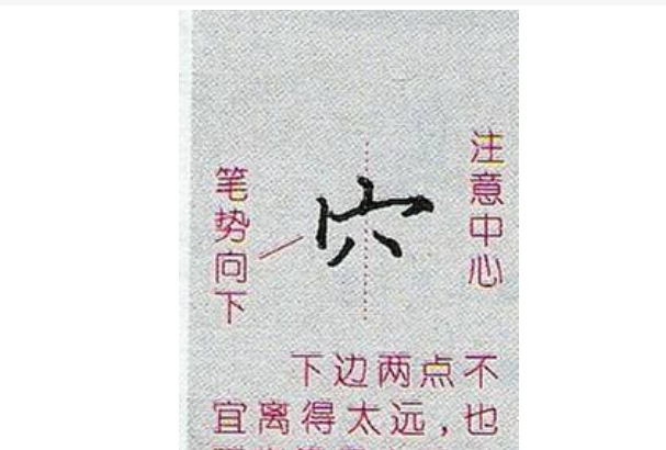 宝盖头的字有哪些