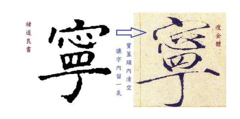 宝盖头的字有哪些