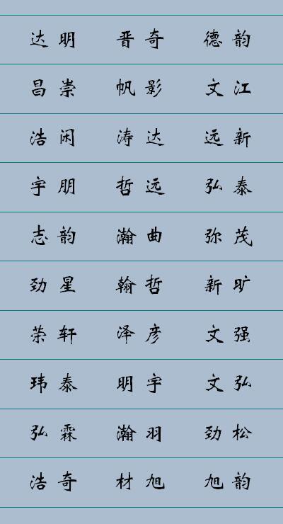 胡姓鸡年男孩起名大全_胡姓鸡年男孩起名大全_胡姓男孩起名大全