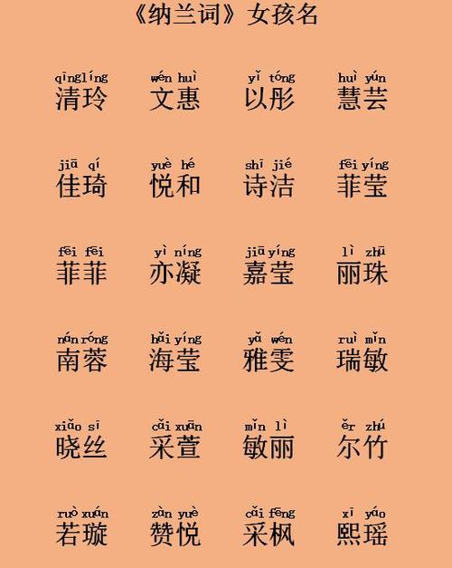 田字起名大全_邵字起名大全_工程公司起名大全2个字