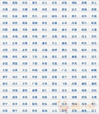付姓名字大全女孩起名_双胞胎女孩姓郑文么的起名_姓宋女孩起名要出奇