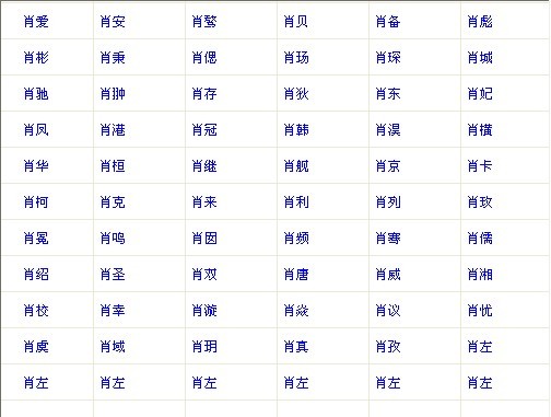 姓王的男孩起名大全_付姓男孩起名 大全_岳姓鸡年男孩起名大全