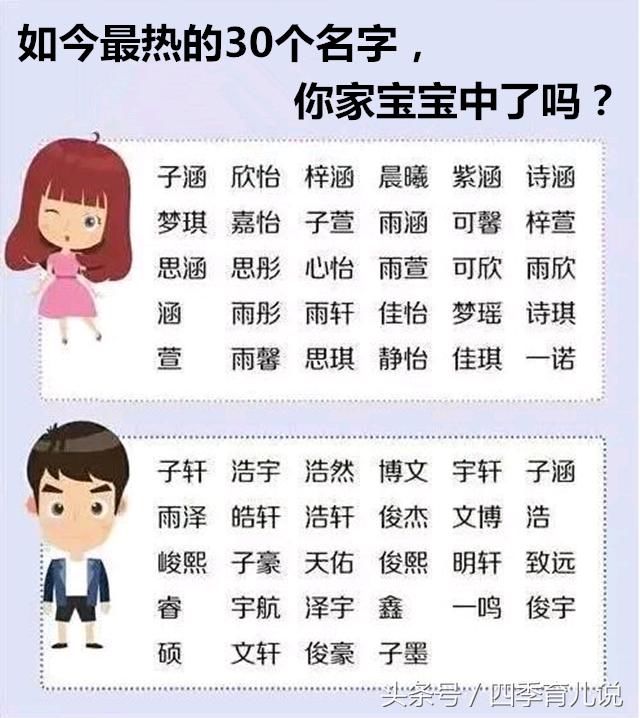 双胞胎男孩起名姓黄_双胞胎起名男孩_双胞胎男孩起名