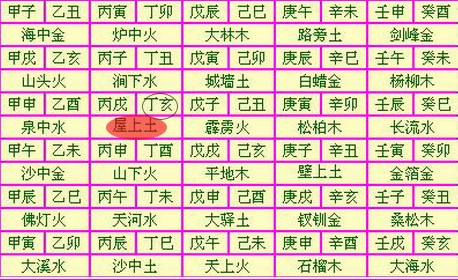 时辰八字测五行起名_生辰八字婴儿起名测分_测八字起名