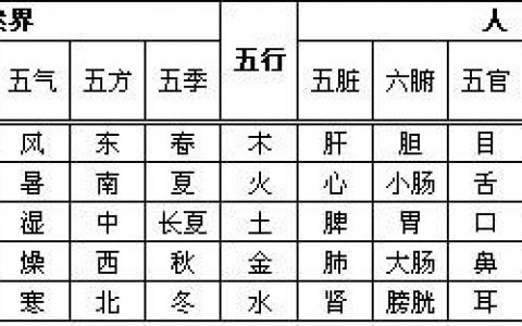 五行属水的小名_五行属火的男宝宝小名_属马的女宝宝小名