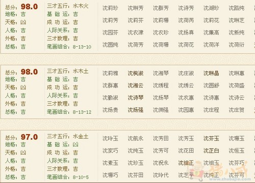 倪圣姓女孩起名_姓起名女孩_袁姓女孩起名带娴
