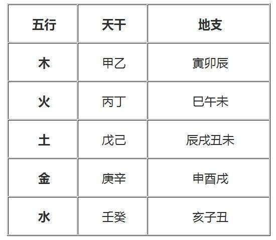 按八字起名打分_免费按八字起名_新生儿起名按八字好吗