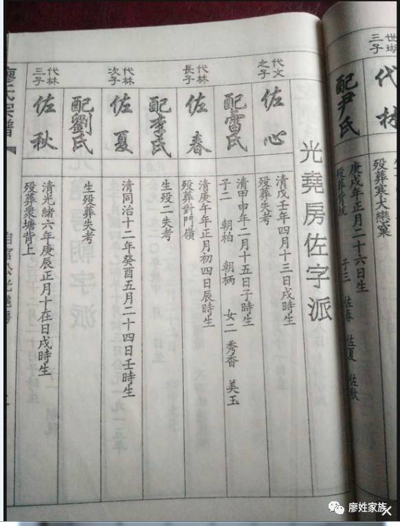 黄姓男孩创字派起名_黄姓男孩起名大全_男孩用睿字起名 姓梁