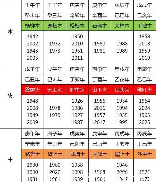 双胞胎男孩姓杨起名_男孩双胞胎起名_男孩起名双胞胎
