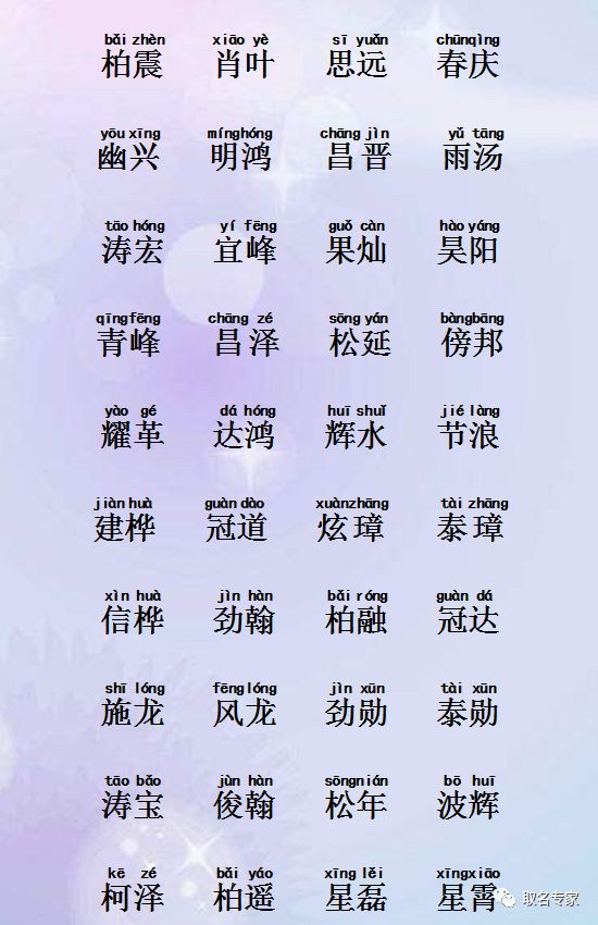 马宝宝小名大全女孩_马宝宝小名大全_马宝宝小名大全 男孩