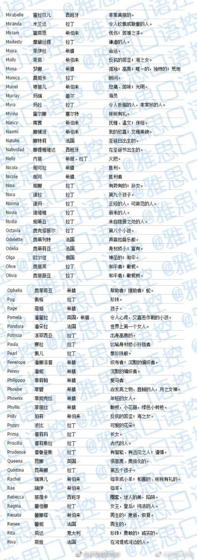 英文谐音中文公司名_商贸公司起名英文谐音_商贸公司 起名