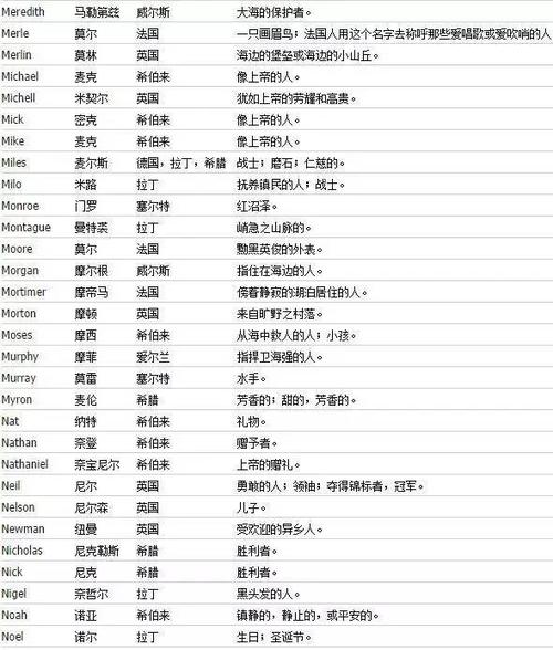 英文谐音中文公司名_商贸公司起名英文谐音_商贸公司 起名