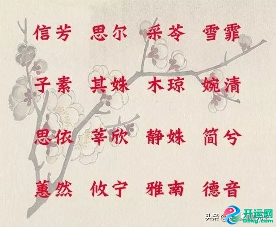 国学起名：取名女《诗经》男《楚辞》，藏在国学经典中的宝宝名 … … …