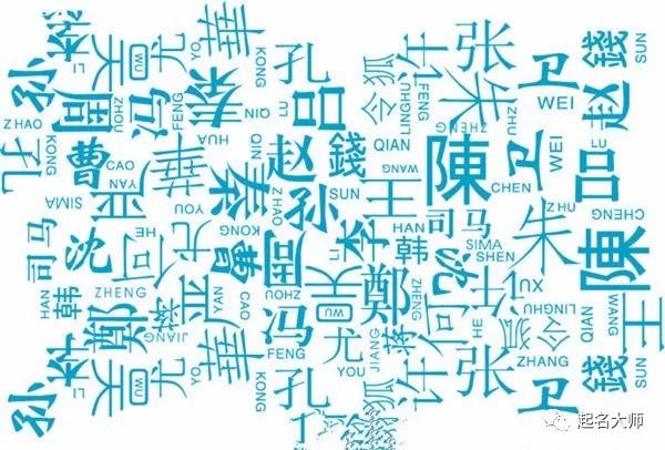 名字起的好，运道就会好！但你知道这是为什么吗？