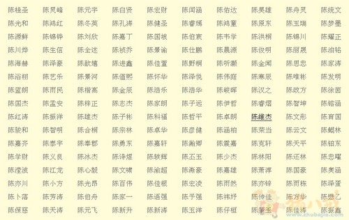 姓范的洋气女孩名字_姓孟女孩起名洋气点_姓孟女孩起名洋气点