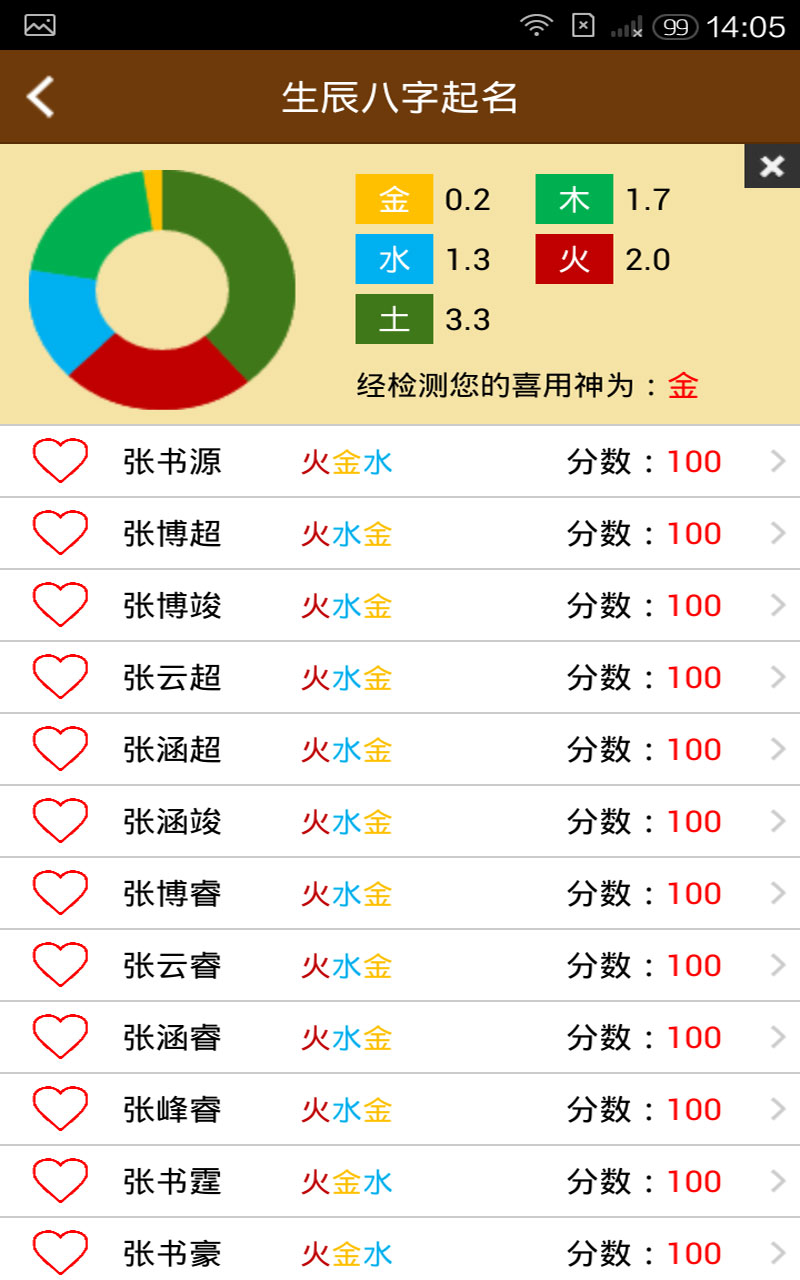 起名通宝宝智能起名系统_给智能化工程公司起名_免费智能起名
