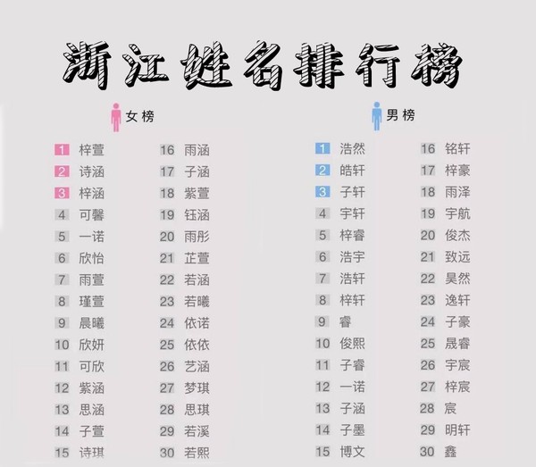 企业起名与注册大全_企业起名大全_免费企业起名大全