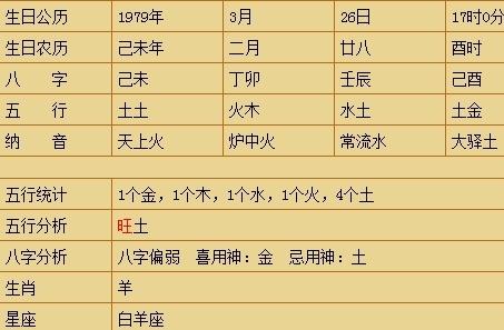 起小名需要看八字吗_小孩起小名大全_起小名 女孩