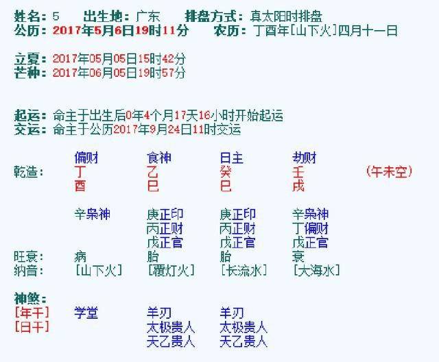 起小名需要看八字吗_起小名 女孩_小孩起小名大全