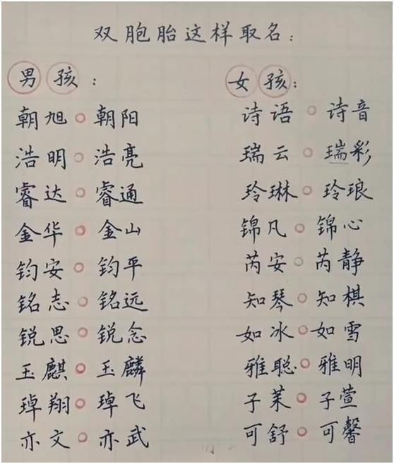免费企业起名大全_企业起名与注册大全_企业起名大全