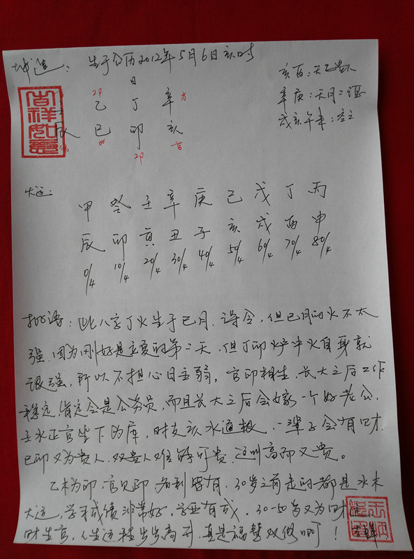 赵姓起名男孩名字大全_起名姓赵男孩四字名字大全_耿氏男孩起名百分名字