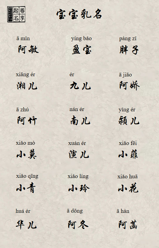 起名网免费取小名_免费起小名网生辰八字_周易起名网免费取小名