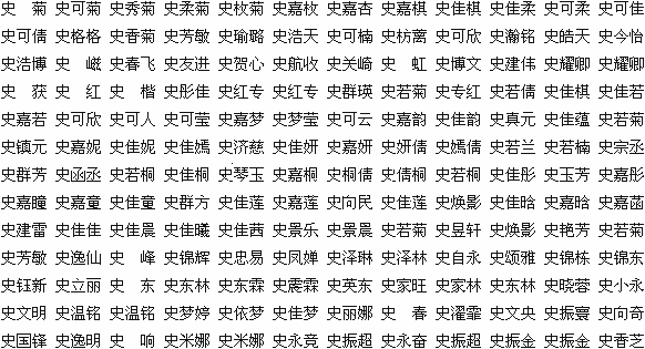 羊宝宝姓焦思辈女孩起名_年女孩如何起名字 羊宝宝起名_姓董女孩羊年起名