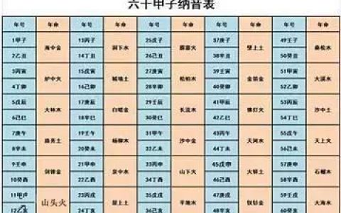 八字缺水起名_生辰八字缺水女孩起名_八字生辰起名