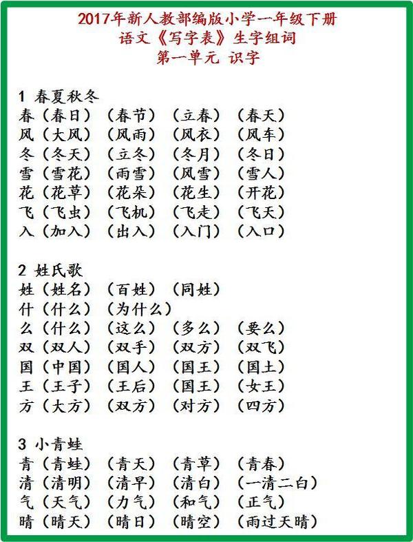 男羊宝宝小名大全洋气_小孩小名大全洋气点的_小孩小名大全洋气点的