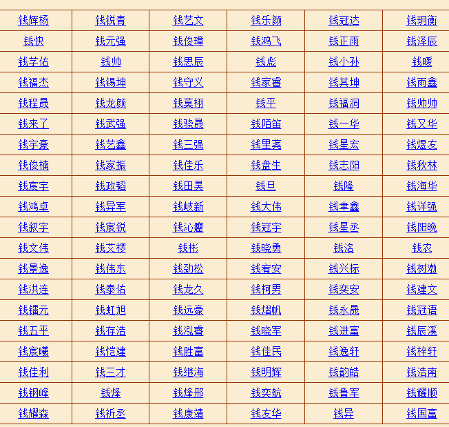 生辰八字缺水女孩起名_八字缺水起名_八字生辰起名