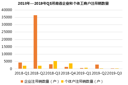 21世纪经济 抢鲜报_达达实地培训报不了名_河南经济报英文名