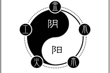 周易起名老师谢咏_谢咏婴儿起名生辰八字_宝宝生辰八字算命起名