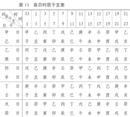属蛇子时出生女孩命运_子时出生的女孩起名_子时出生的女孩起名