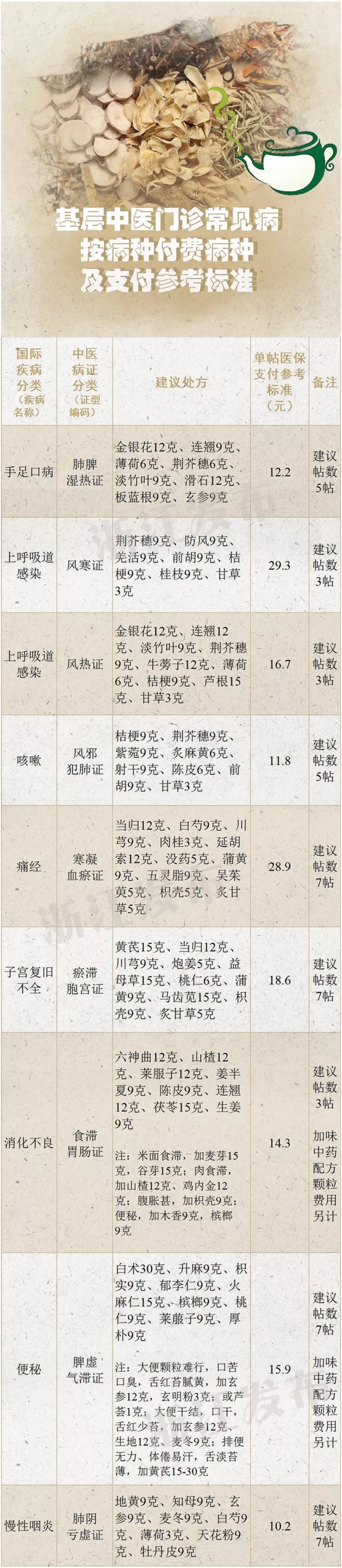 企业起名大全三个字_1个字企业免费起名大全_企业起名大全