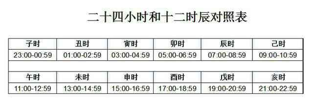 属蛇子时出生女孩命运_子时出生的女孩起名_子时出生的女孩起名