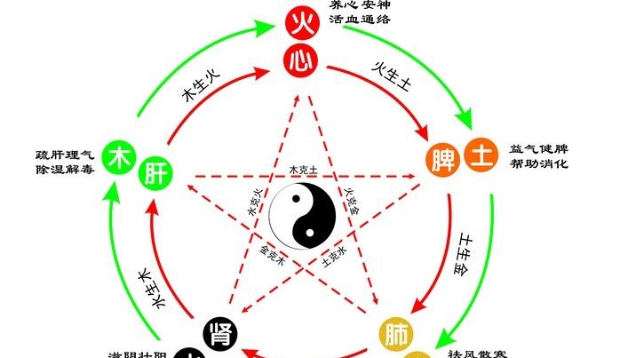 马年 凌晨3点30分出生 女 缺水缺火 起名 姓余_女孩缺水缺火该怎样取名字_2017女孩缺金缺水起名