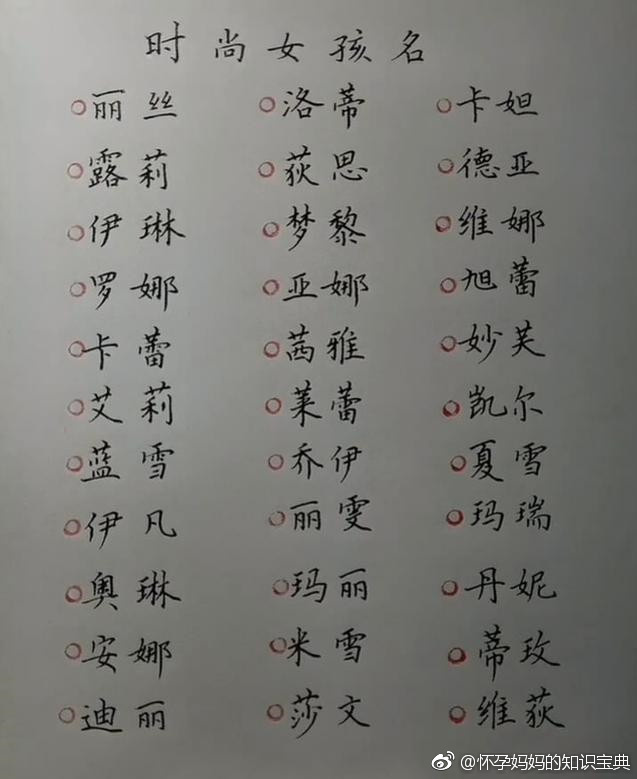 双胞胎男宝宝取名_双胞胎女宝宝取名大全_双胞胎宝宝取名
