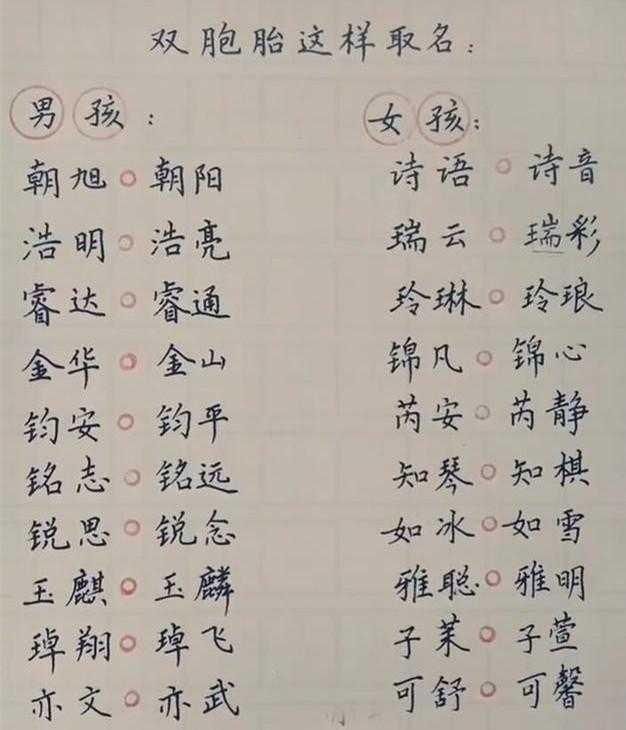 双胞胎宝宝起名大全_猴宝宝双胞胎男孩起名_双胞胎宝宝起名