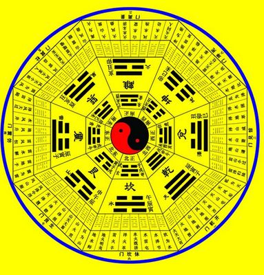 生辰八字算命起名打分_马年生辰八字婴儿起名_八字生辰起名