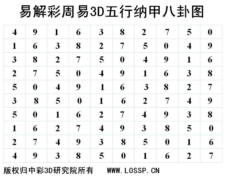 属兔男孩起名_属牛的男孩起名大全_属蛇的宝宝起名宜用字