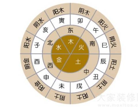 宝宝生辰八字算命起名_周易起名老师谢咏_谢咏婴儿起名生辰八字