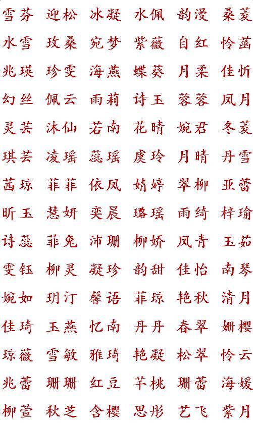 双胞胎宝宝起名大全_双胞胎宝宝女孩怎么起名_双胞胎宝宝起名大全