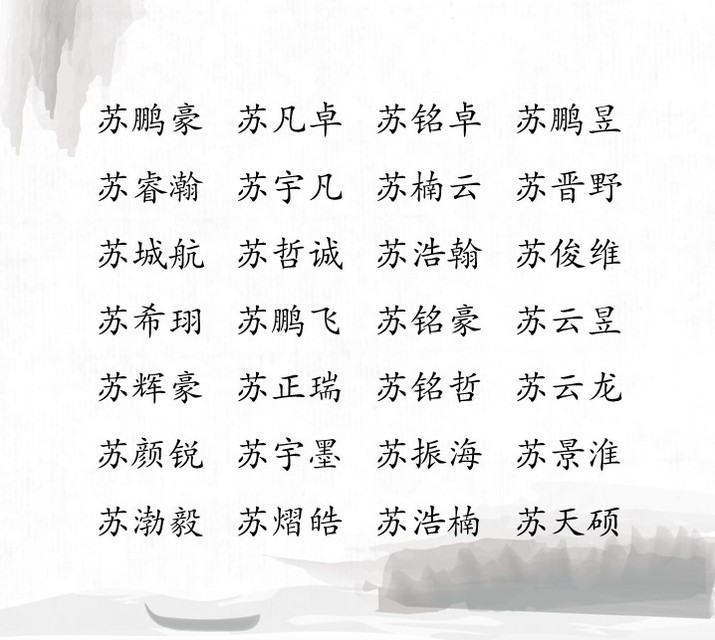 猴年卢姓男孩起名_岳姓男孩鸡年起名大全_薛？姓男孩起名