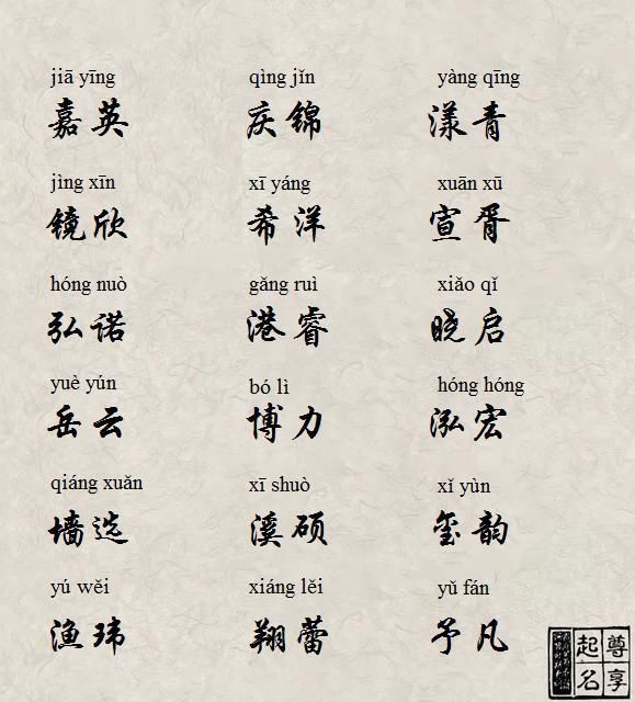 男宝宝小名大全2015洋气_鸡男宝宝小名大全洋气_宝宝小名大全2017洋气