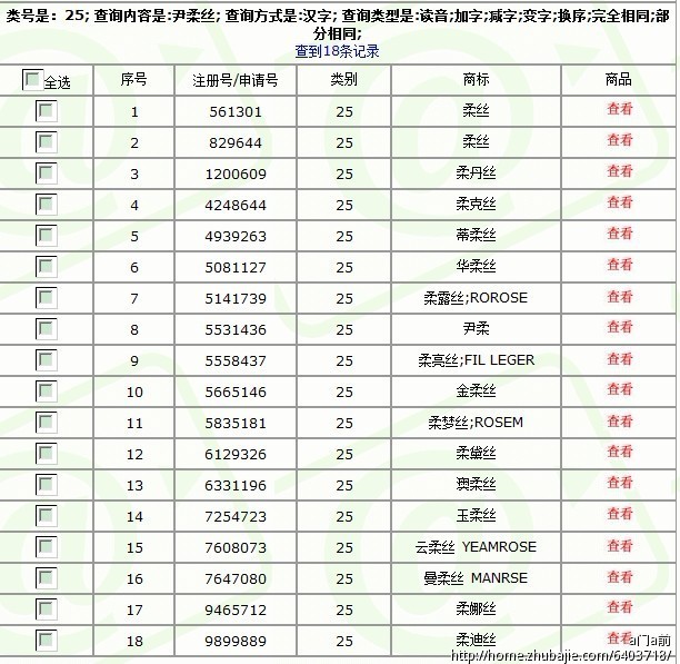 kin_f kin problems歌词_kin 英文名