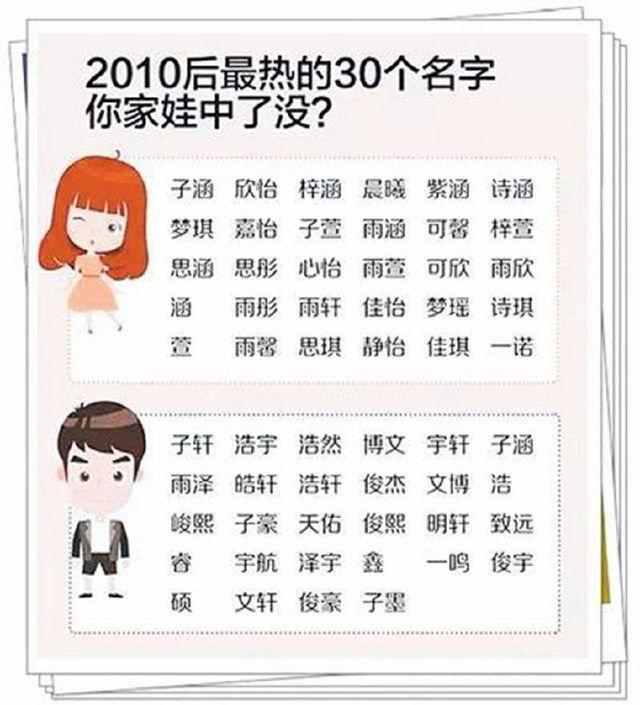 女孩起名大全_起名 女孩 不能_钟姓女孩取名字大全,姓钟女孩名字,钟姓宝宝起名首页