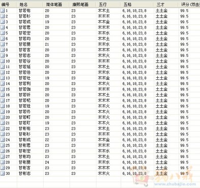赵姓起名男孩名字大全_段氏起名男孩名字_段氏起名男孩名字