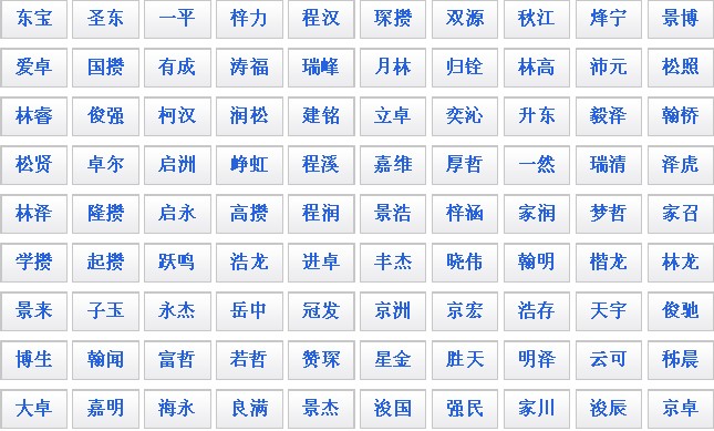 宝宝小名大全2017洋气_鸡男宝宝小名大全洋气_男宝宝小名大全2015洋气