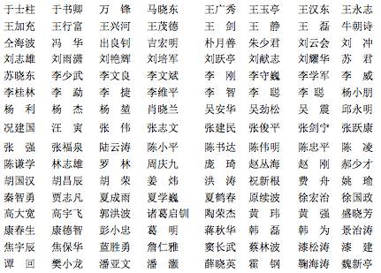 姓孔德字辈男孩起名_岳姓男孩鸡年起名大全_猴年卢姓男孩起名