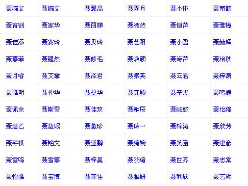 四字成语起名男孩名字_崔字起名男孩名字大全_涵字起名男孩最佳名字
